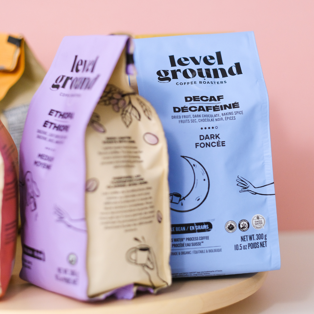 How Much Caffeine is in Decaf Coffee?