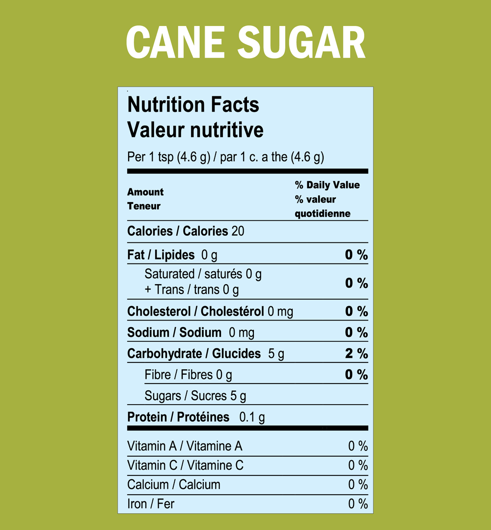 
                  
                    Organic Cane Sugar
                  
                